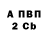 КЕТАМИН VHQ Mihails Sidorins
